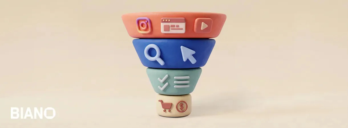 Comprendere il funnel delle fonti di traffico — una visione strategica della crescita e-commerce