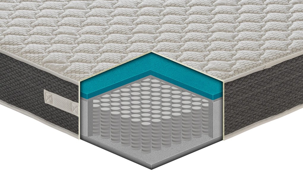 Materasso Asti con 800 Molle insacchettate e 5cm di Memory Foam SuperFresh 80x190 - Singolo