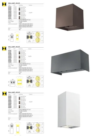 Redo 90296 - Applique LED da esterno VARY 2xLED/10W/230V IP54 antracite