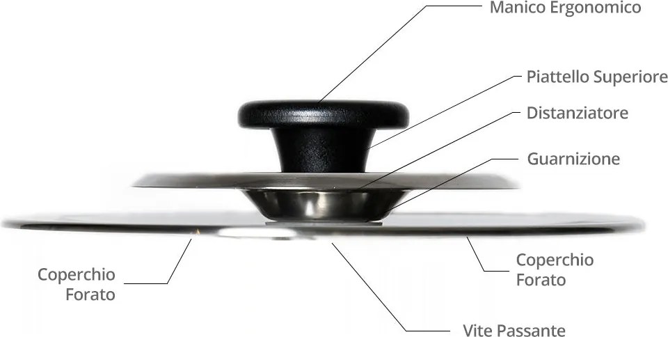 Coperchio Magico Antiodore Ø22 cm Ventur Magic in Acciaio Inox Pomolo Nero...