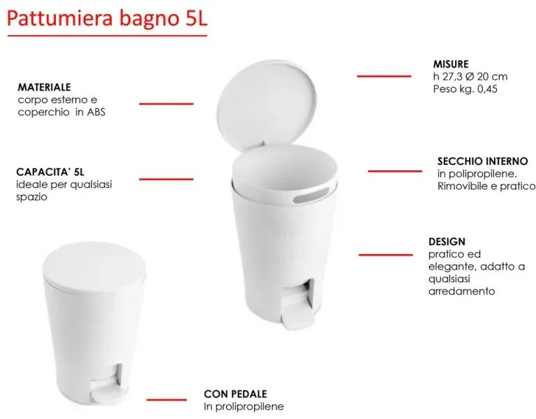 Pattumiera Gettacarte Bianca 5 litri con pedale e coperchio in ABS