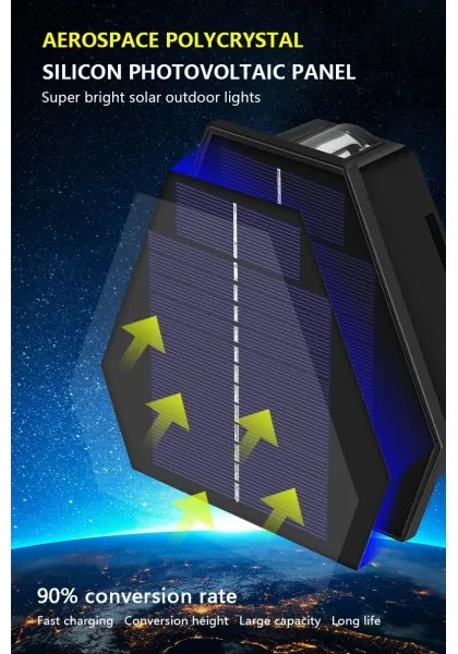 Immax 08488L - Lampada solare da parete LED 2W 5V IP54 con sensore