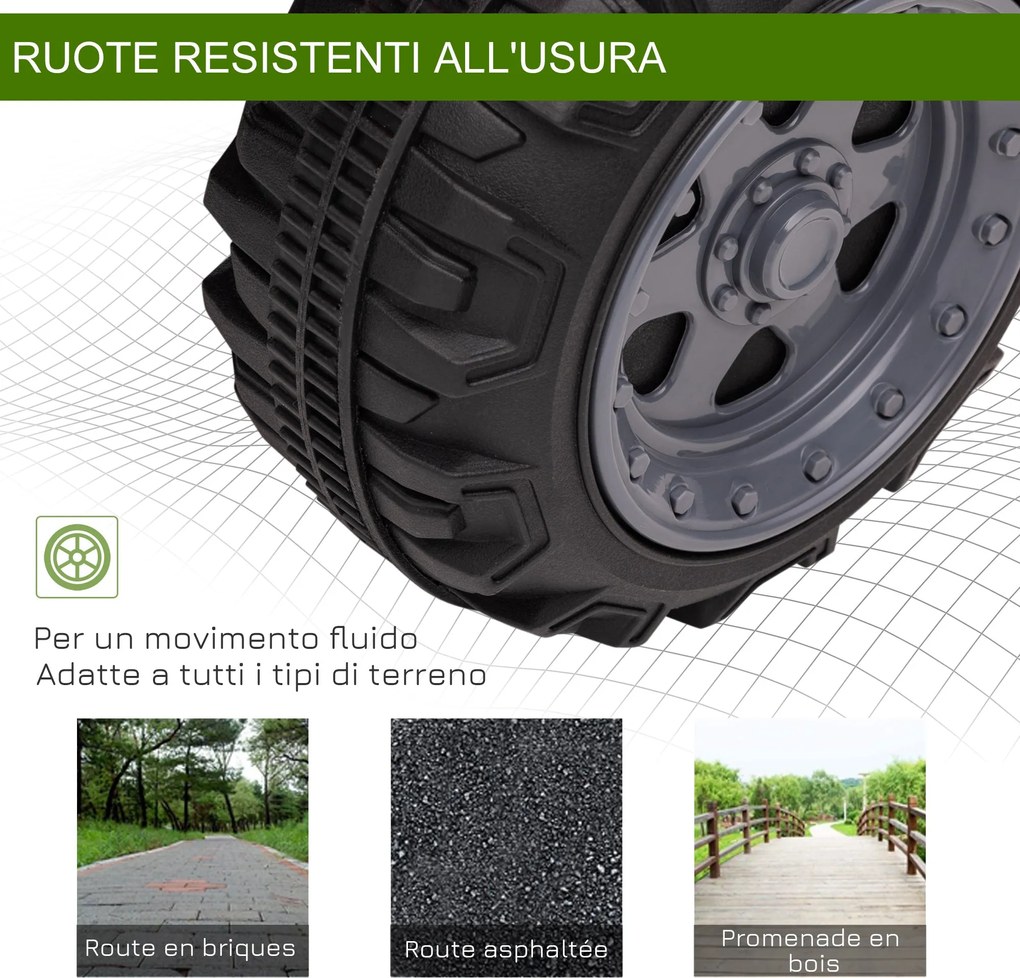Mini Quad Elettrico per Bambini 6V Verde...