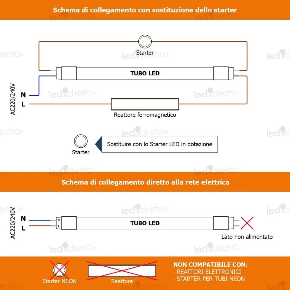 Tubo LED 14W 90cm 130lm/w - CHIP LED OSRAM - Starter Incluso Colore  Bianco Naturale 4.000K