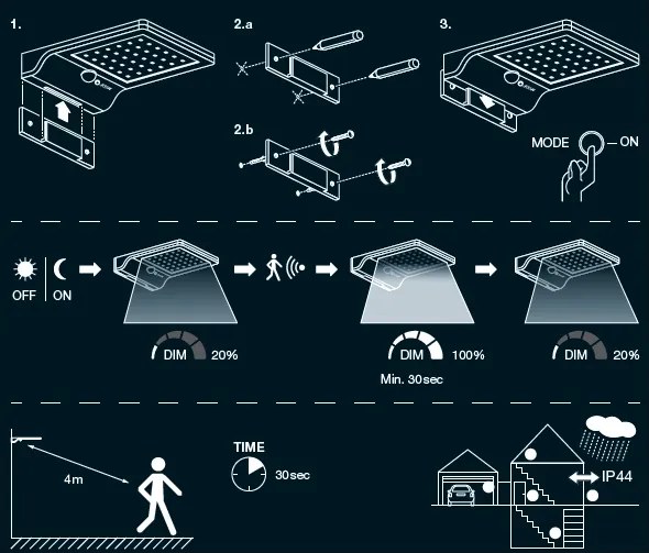 Osram - Applique solare a LED con sensore DOORLED LED/3W/3,3V IP44