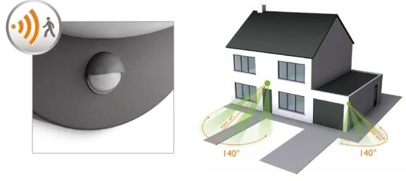 Philips - Applique da esterno con sensore JUNE 1xE27/12W/230V IP44