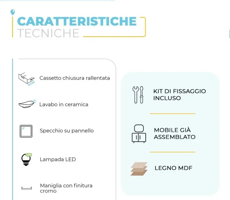 Mobile bagno sospeso 80 antracite lucido con lavabo e specchio Miami