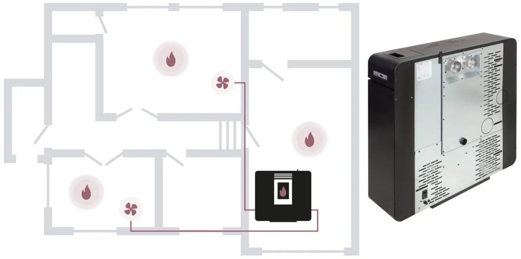 Stufa a pellet Euro Alpi MONVISO CANALIZZATA 4 USCITE 7,25 kW Colore Marrone