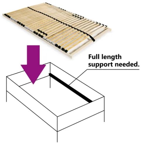 Rete a Doghe 7 Zone con 28 Doghe 100x200 cm