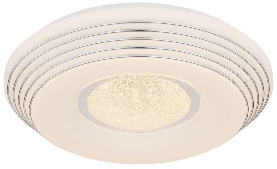 Globo 41293-24 - Plafoniera LED dimmerabile LED/24W/230V 2700-6500K + +TC