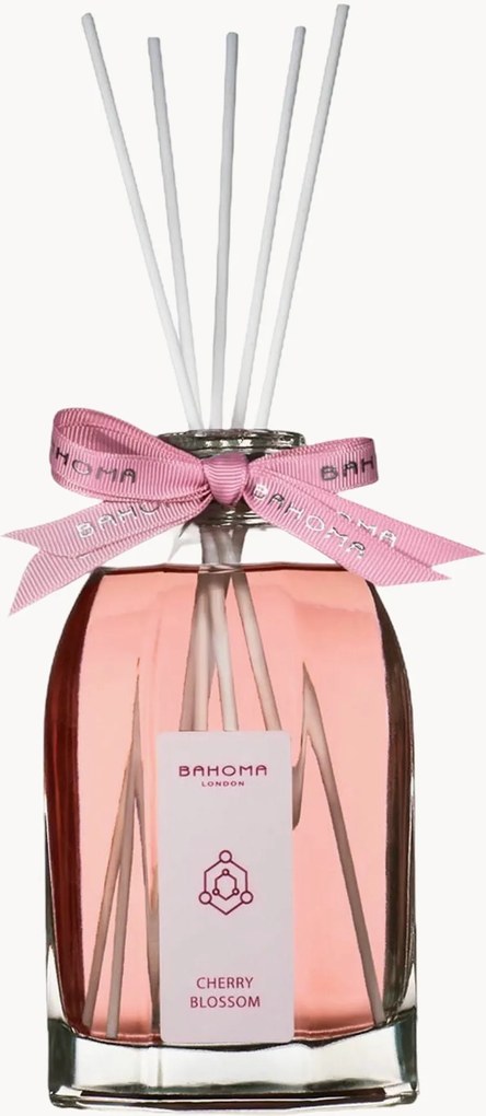 Diffusore Delightful Symphony (fior di ciliegio)