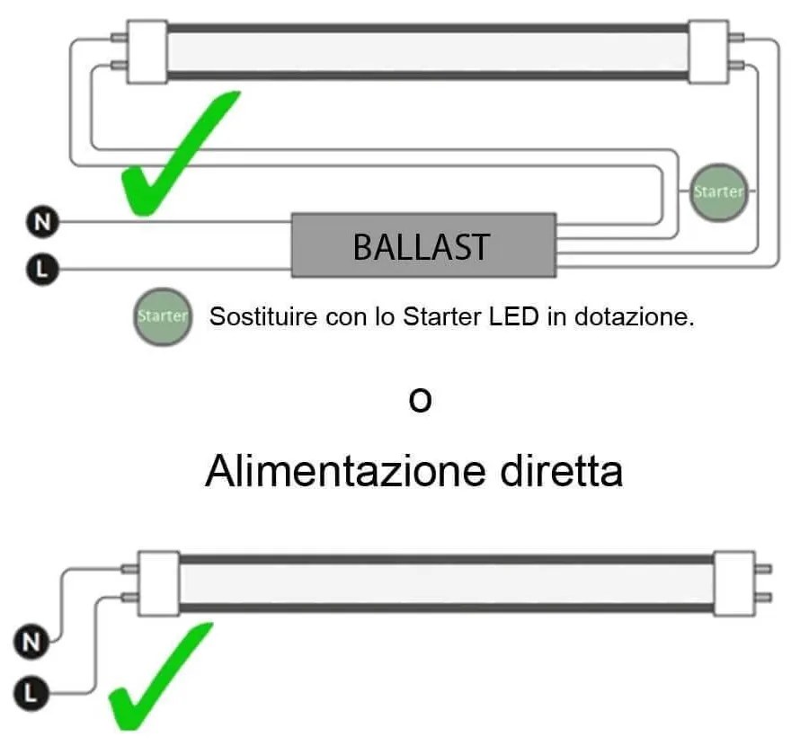 Tubo LED 20W 150cm 130lm/W - OSRAM - Starter Incluso - ACQUISTO MINIMO 5PZ Colore Bianco Freddo 5.700K