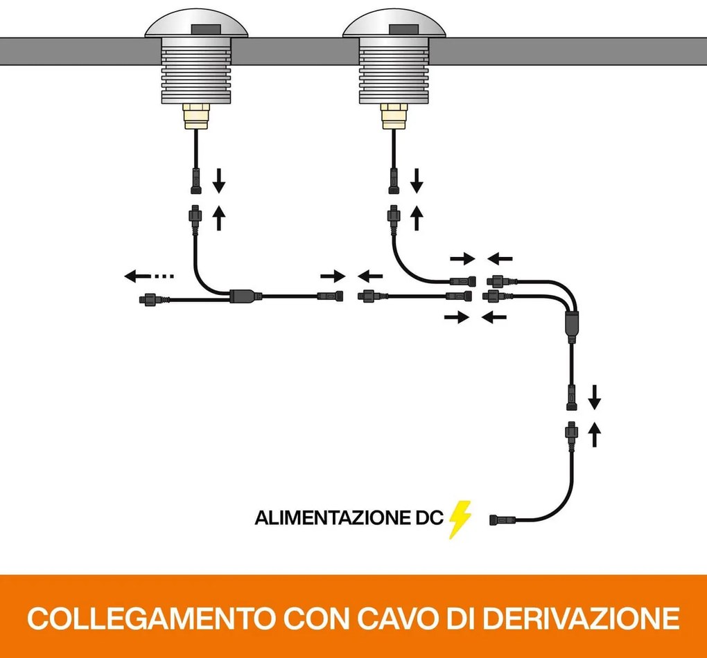 Faretto LED 3W Tridirezionale IP67 - Professional Colore Bianco Caldo 2.700K