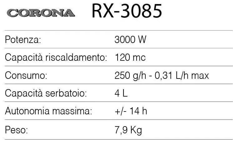 Stufa a Combustibile Liquido Corona Modello RX 3085