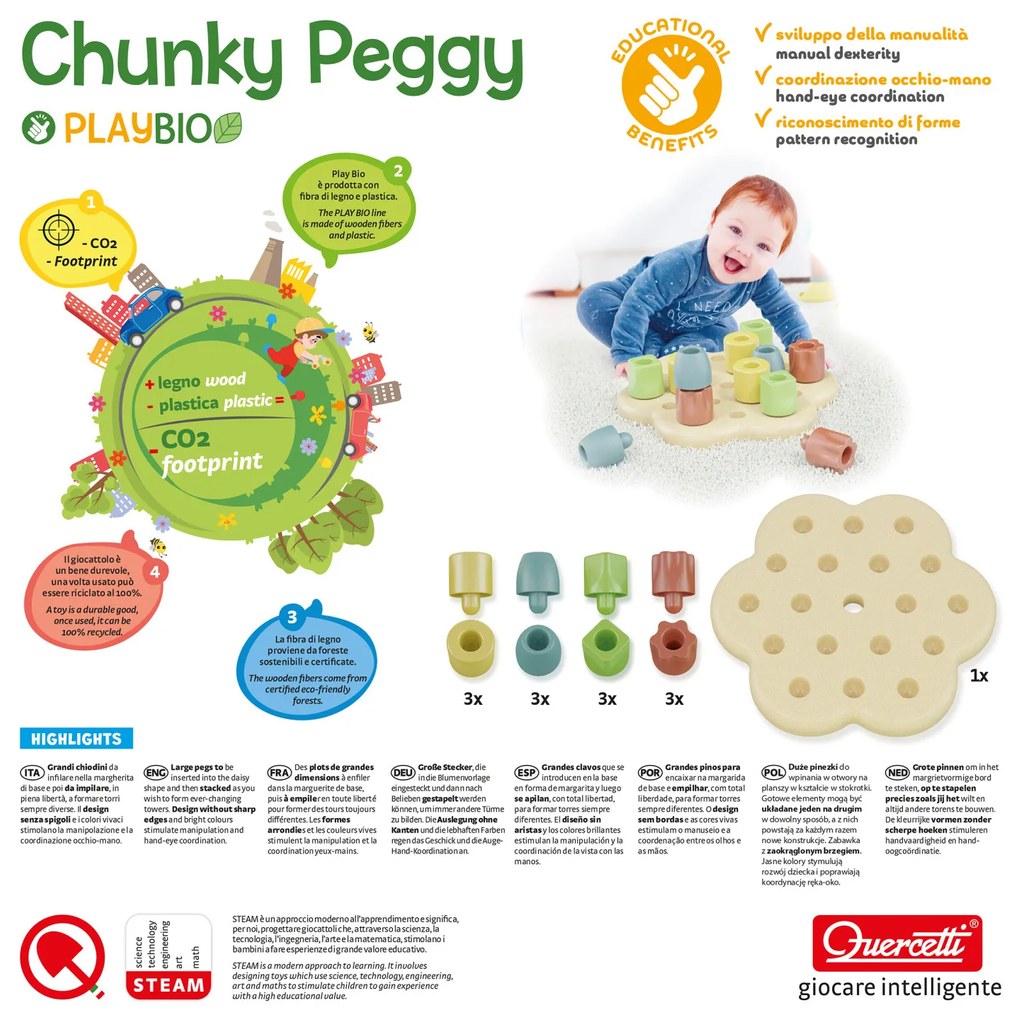 PlayBio - Chunky Peggy - primi chiodoni