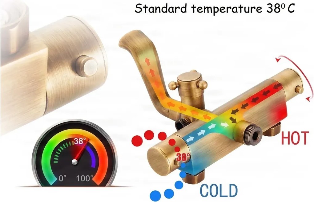 Sistema doccia termostatico ATS1155 esterno a parete in più finiture