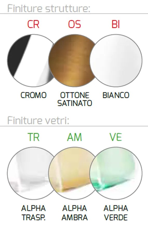 Sospensione Contemporanea Double Skin Alpha Metallo Cromo Vetro Verde 1 Luce E27