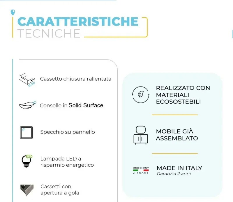 Mobile bagno sospeso 120 cm Master bianco doppio lavabo e 4 cassetti