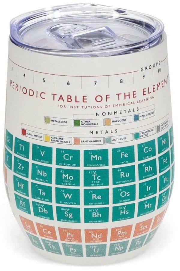 Tazza da viaggio 350 ml Periodic Table - Rex London