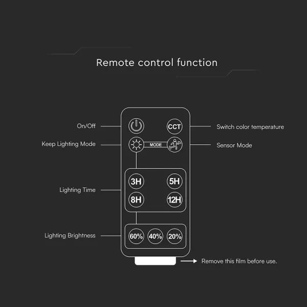 Faretto solare LED dimmerabile 10W 3,7V 4000/6000K IP65 con sensore + DO
