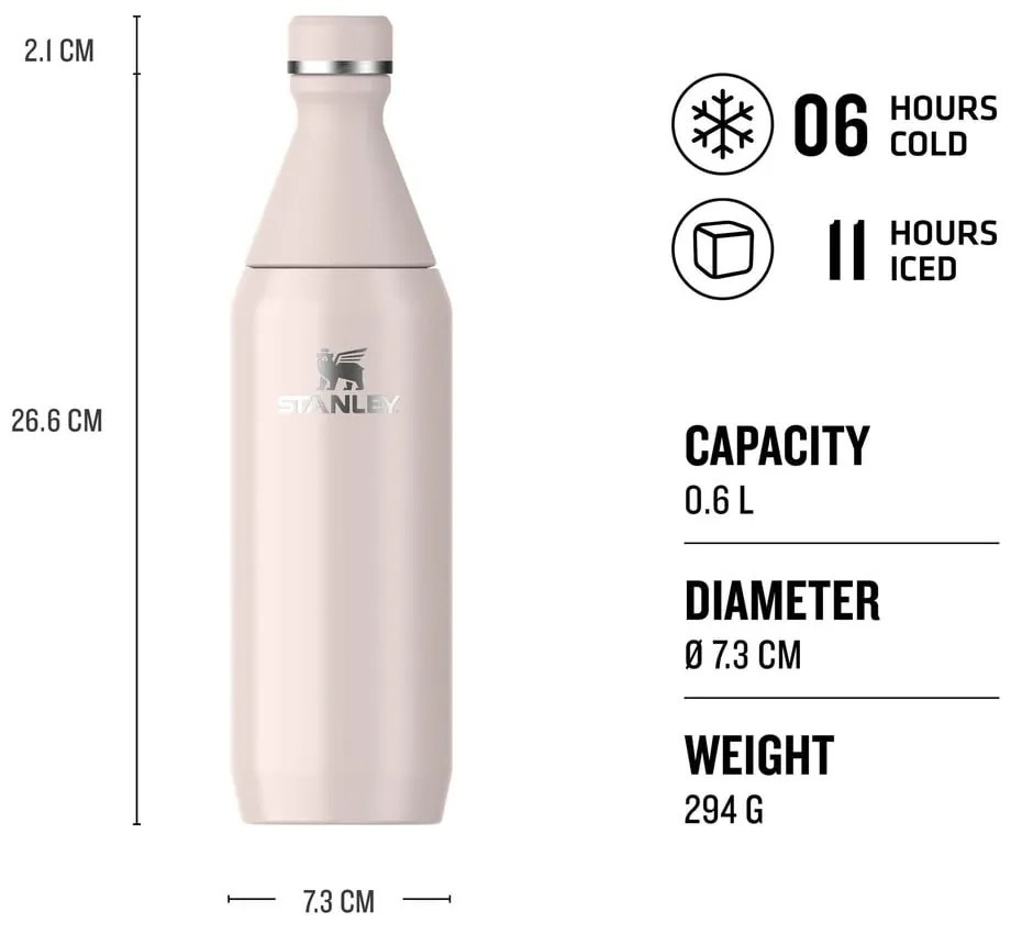 Bottiglia termica rosa chiaro in acciaio inox 600 ml All Day Slim Bottle Rose Quartz – Stanley