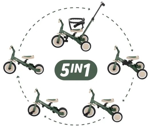 PETITE&amp;MARS - Triciclo per bambini 5in1 TURBO Misty Green