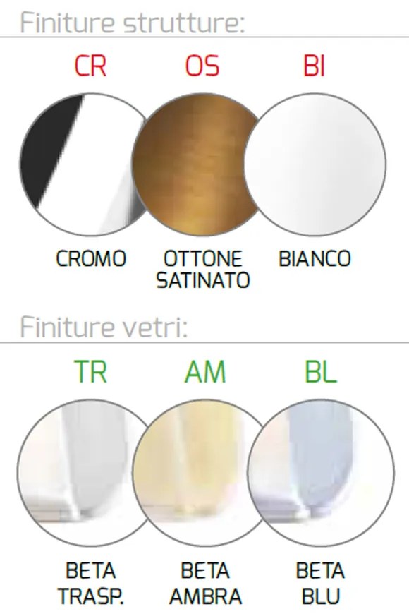 Plafoniera Contemporanea Double Skin Beta Metallo Cromo Vetro Trasp. 1 Luce E27