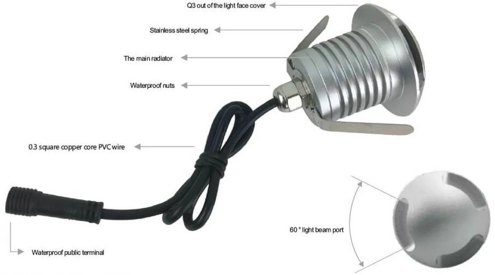 Faretto LED 3W Tridirezionale IP67 - Professional Colore Bianco Caldo 2.700K
