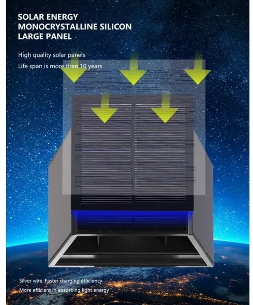 Brilagi - Applique a LED solare SOLAR CUBE LED/2W/3,2V 1300 mAh IP54