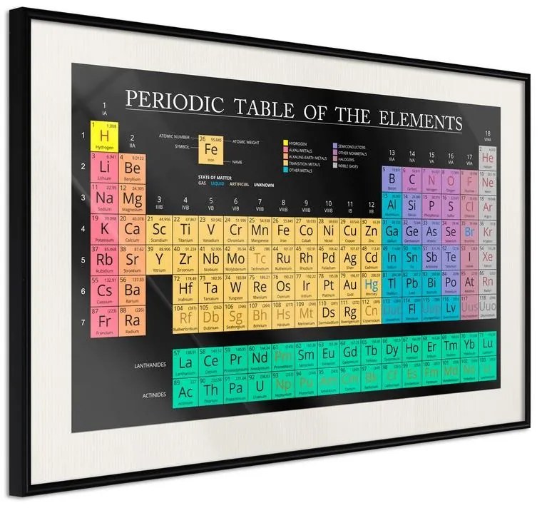 Poster  Periodic Table of the Elements  Cornice Quadri Cornice nera con pass-partout, Larghezza x Altezza Home decor 45x30