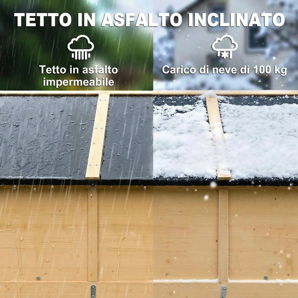 Armadio da Giardino Walk-in 147x68x198 cm con Pavimento e 4 Finestre in Legno di Abete...