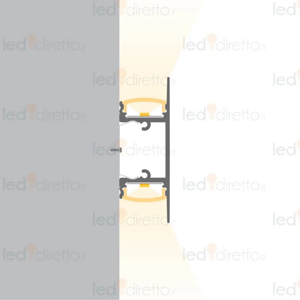 Profilo a Parete Bidirezionale (per striscia LED) - 1 e 2 metri Selezionare la lunghezza 2 Metri