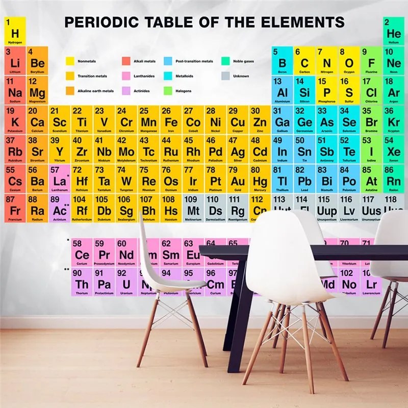 Fotomurale  Periodic Table of the Elements  Colore colorful, Dimensioni e Misure 200x140