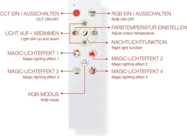 Pannello LED RGBW dimmerabile LED/20W/230V argento + telecomando