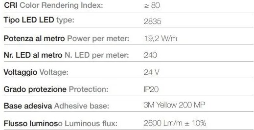 240 LED | 19,2 W/m | 24 V | IP20 | 30m