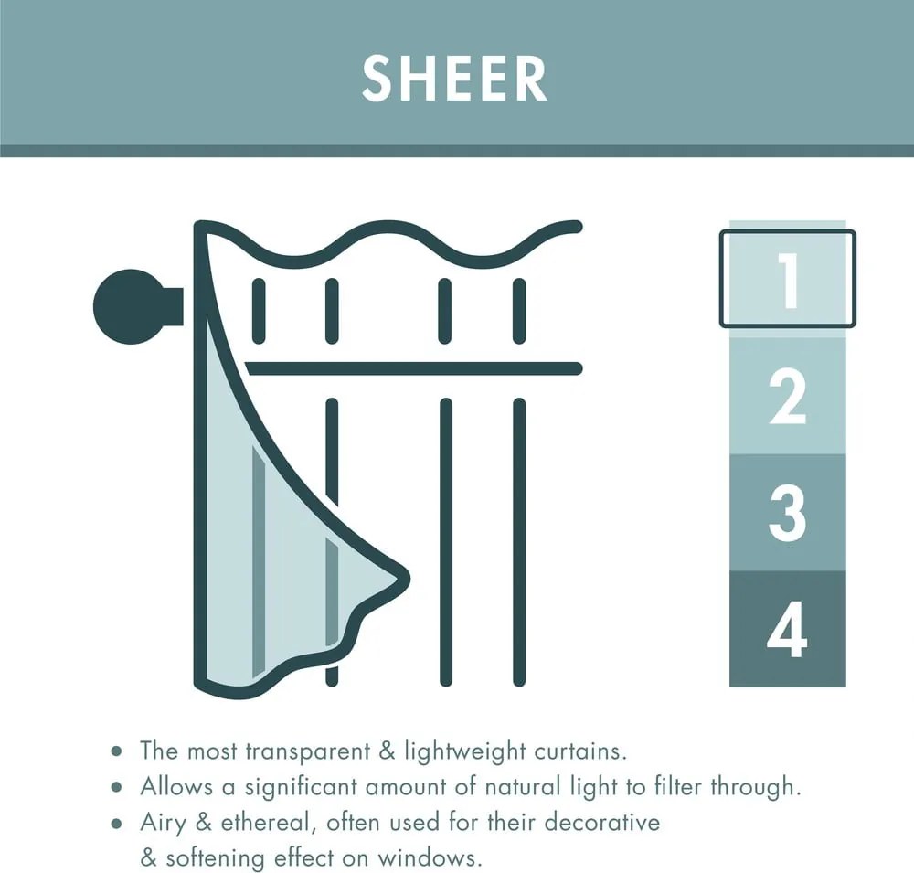 Tende nere in set da 2 168x183 cm Lattice Cut - Catherine Lansfield