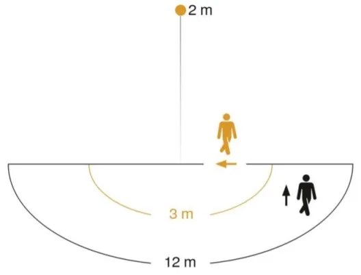 STEINEL 005535 - Applique da esterno con sensore L585S 1xE27/60W nero IP44