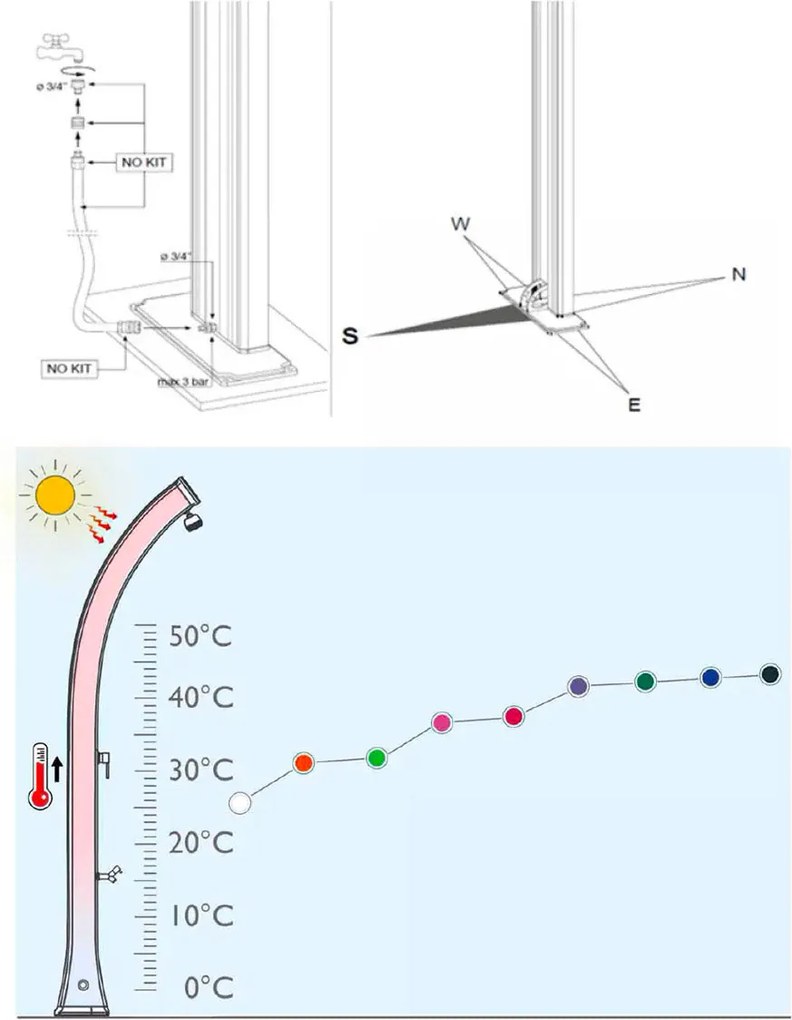 Doccia Solare da Esterno Giardino 20L Miscelatore e Lavapiedi Arkema Happy One Grigio Antracite...