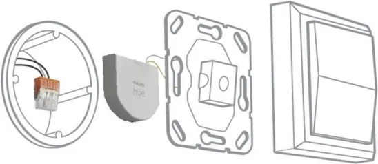 SET 2x Interruttori da parete modulo Philips Hue SWITCH