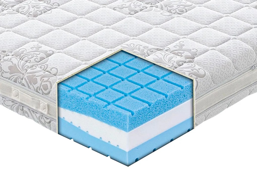 Materasso AirFoam in MyMemory Foam sfoderabile 80x190 - Singolo Standard