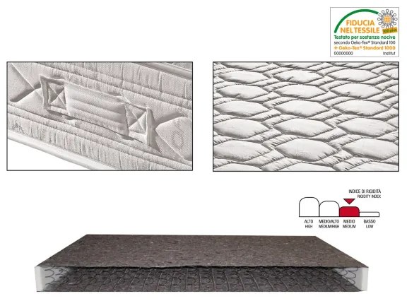 Materasso singolo 160x190 CM 300 molle tessuto traspirante DINO