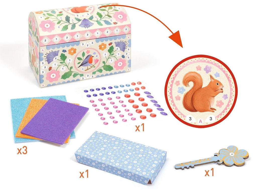 Fai da te - Scrigno dei tesori