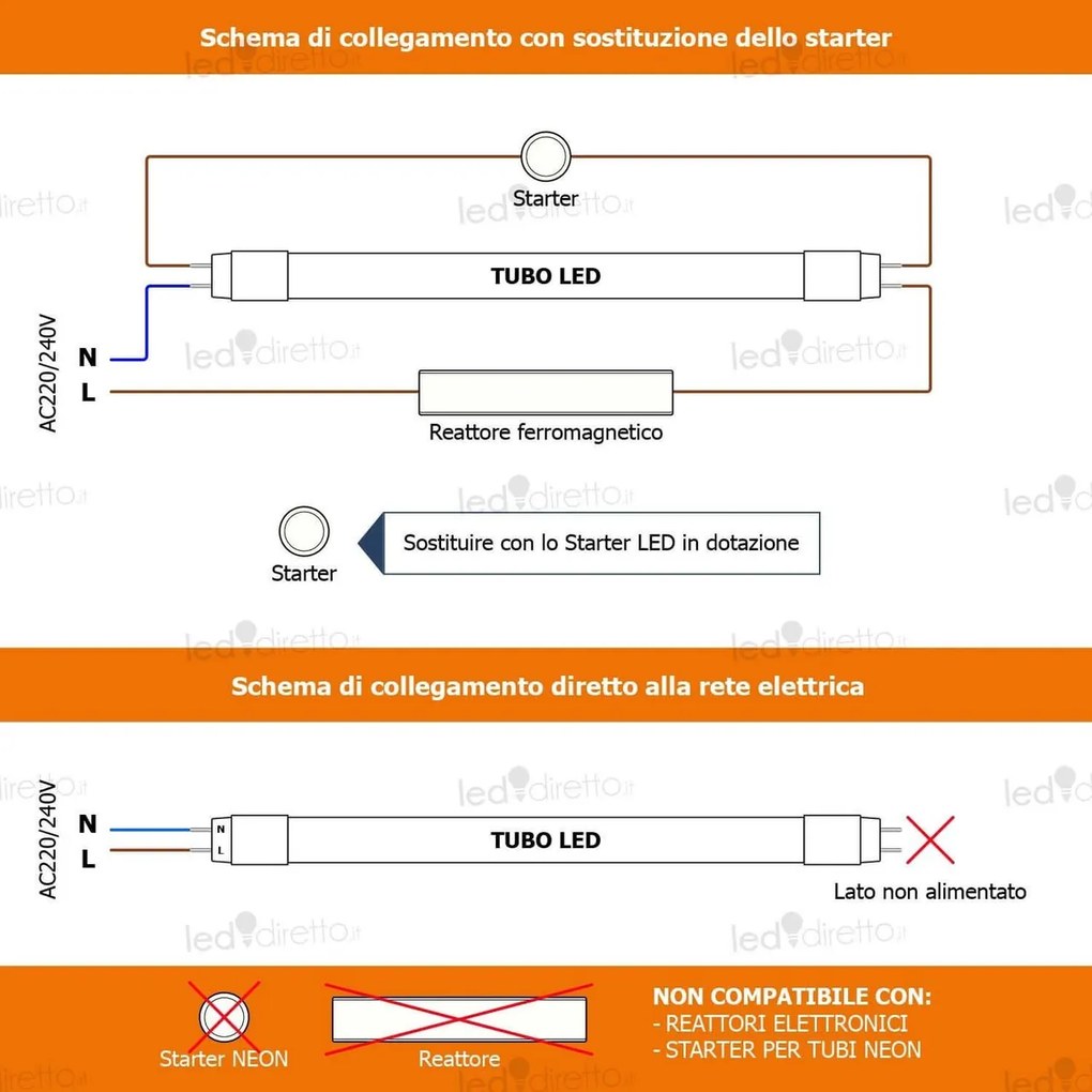Tubo LED 150cm 24W Starter Incluso 180LM/W - ALTA LUMINOSITÀ Colore Bianco Freddo 6.000K