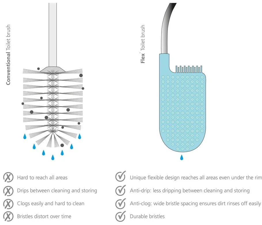 Spazzola ibil per WC Flex - Joseph Joseph