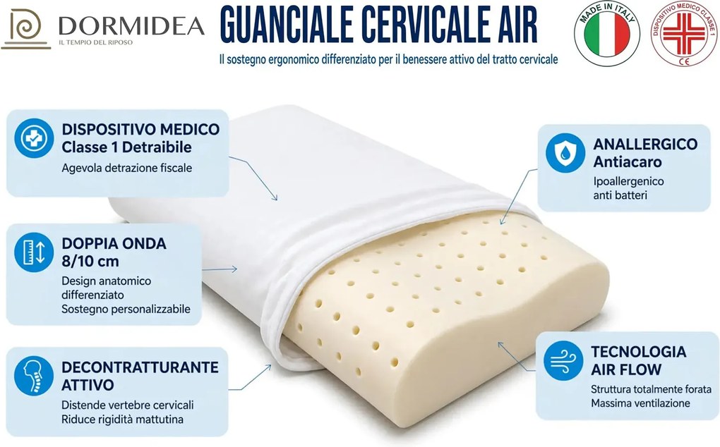 Guanciale Memory Foam Forato Doppia Onda 67x42 cm - H 8/10 cm Sostegno Cervicale Dormidea Cervicale Air...