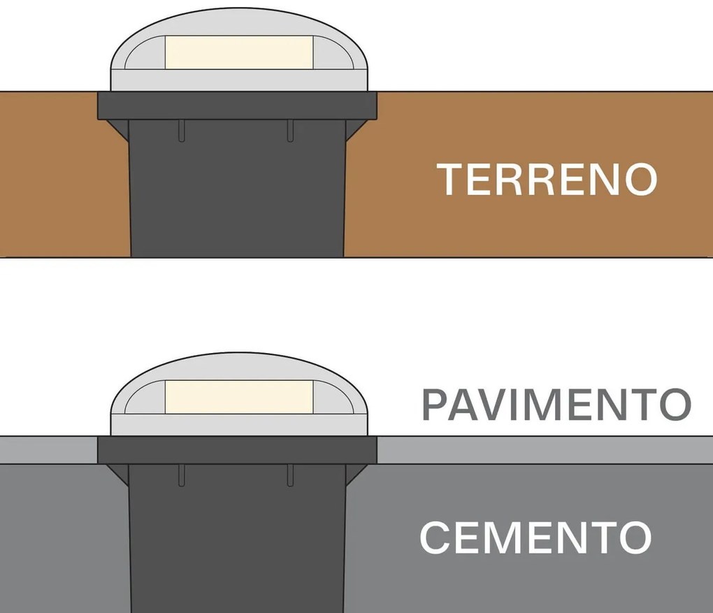Faretto Calpestabile GU10 Monodirezionale