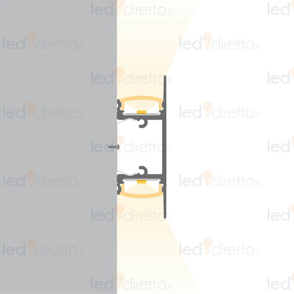 Profilo a Parete Bidirezionale (per striscia LED) - 1 e 2 metri Variante Lunghezza 1 Metro