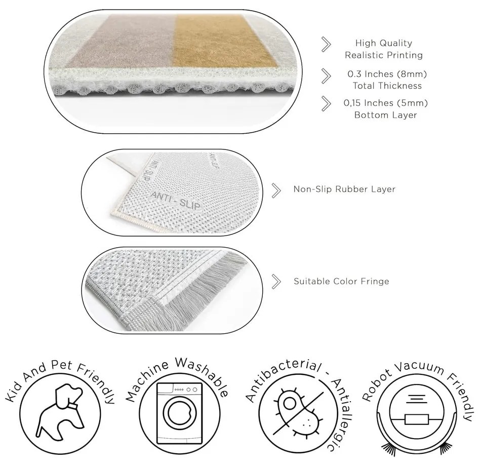 Tappeto lavabile 120x180 cm Rosy Bandas – Mila Home