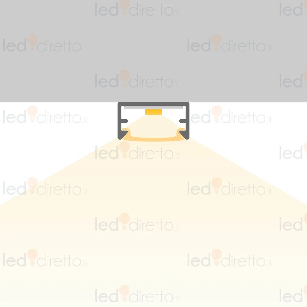 Profilo Mini 1m e 2m  Alluminio Bianco stretto solo 14mm per striscia LED Variante Lunghezza 2 Metri