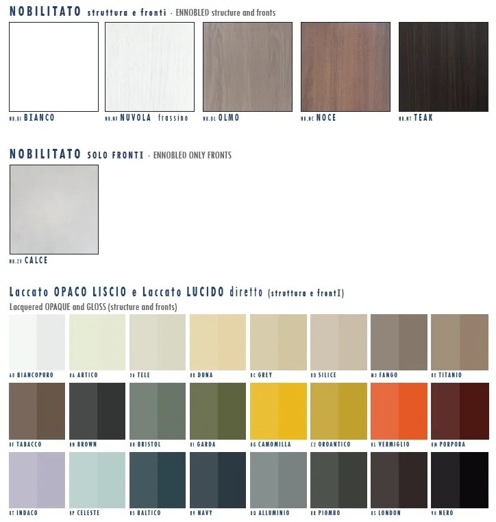 Madia Nera Four 4 ante Laccata NERO lucido